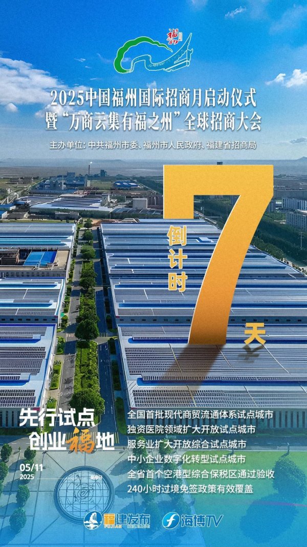 非凡策略 先行试点 创业福地——距离2025中国福州国际招商月启动仪式暨“万商云集有福之州”全球招商大会还有7天